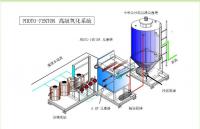 高級氧化處理系統
